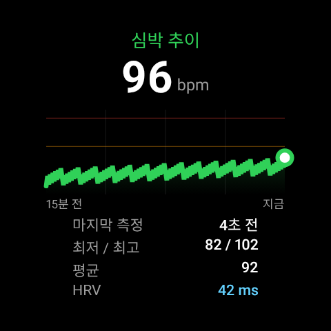 워치 심박 추이 화면.